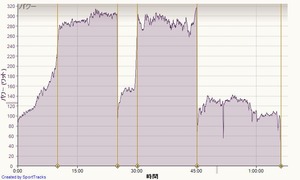 20121213data