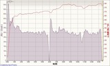 20110508データ