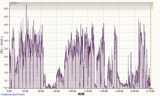 20120505データ