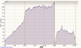 20120606data