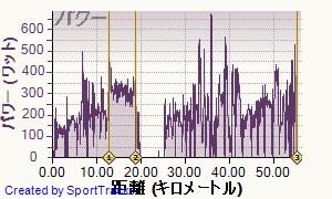 ������ 2013-07-20, �ѥ