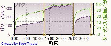 ������ 2014-03-19, �ѥ