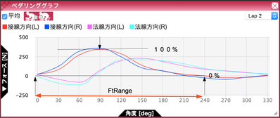 �����꡼�󥷥�å� 2019-12-18 15.12.57