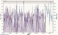 20120729data