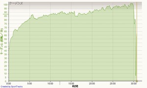 20121221cad2