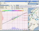 20091120data2