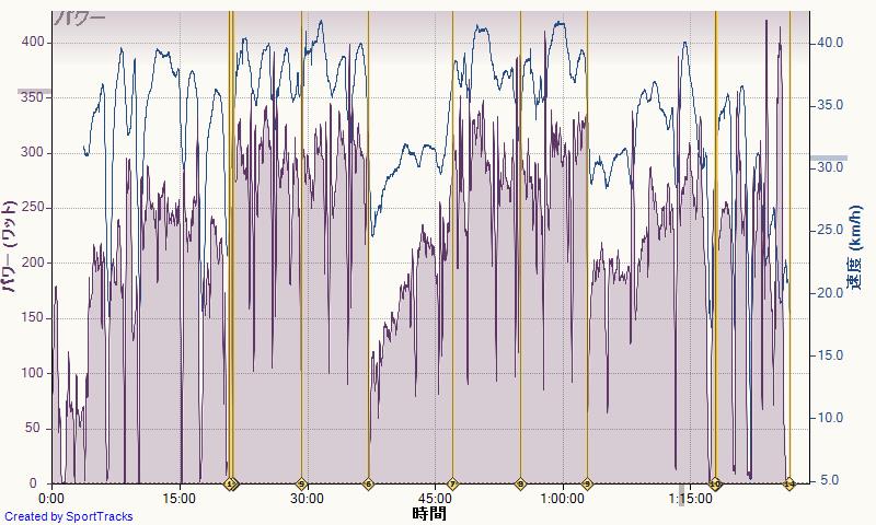 ������ 2013-04-16, �ѥ