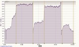 20120405データ