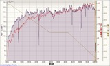 20110913データ