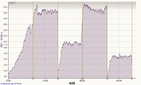 20120410データ