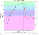 20101118ī�ǡ���