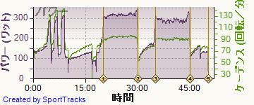 ������ 2014-02-03, �ѥ