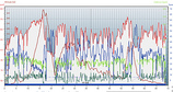 20090203polardata