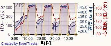  2014-06-18, ѥ