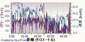 ��ž�� 2013-09-23, �ѥ
