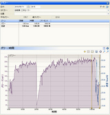 20100511�ǡ���