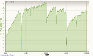 20121222cad1