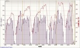 20110609データ