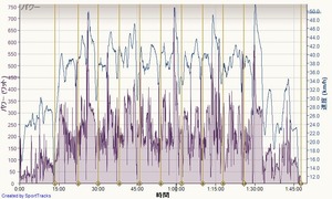 20121111data