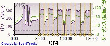 ������ 2014-02-26, �ѥ