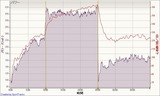 20110512データ2