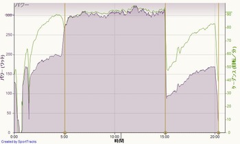 ��ž�� 2014-02-20, �ѥ