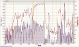 20110513データ