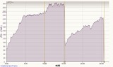 20120612data