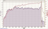 20110529データ