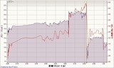 20110423データ