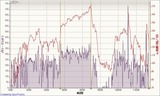 20110517データ2