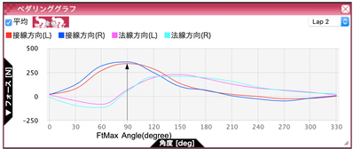 �����꡼�󥷥�å� 2019-12-17 14.13.32