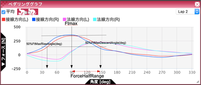 �����꡼�󥷥�å� 2019-12-17 20.34.43