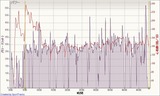 20110509データ