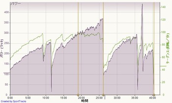 ������ 2014-02-19, �ѥ