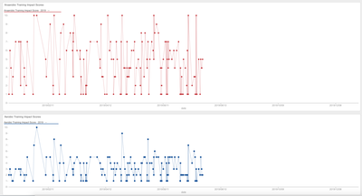 �����꡼�󥷥�å� 2019-07-22 17.02.56