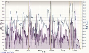20121008data