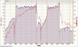 20110314データ