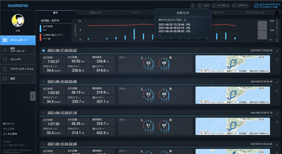 �����꡼�󥷥�å� 2021-07-06 12.18.41