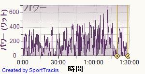 2010512data