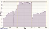 20120614data