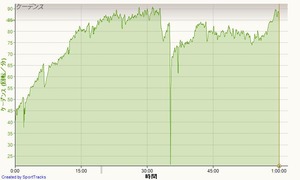 20121223cad