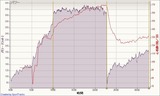 20110512データ