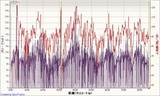 20110409データ