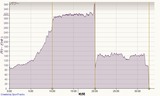 20120605data
