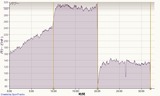 20120613data