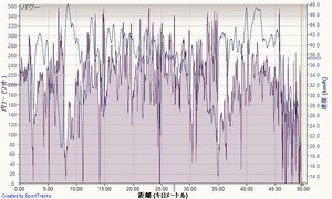 20121006data