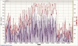 20110605データ