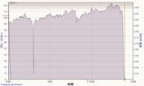 20120621data