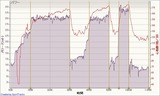 20110313データ